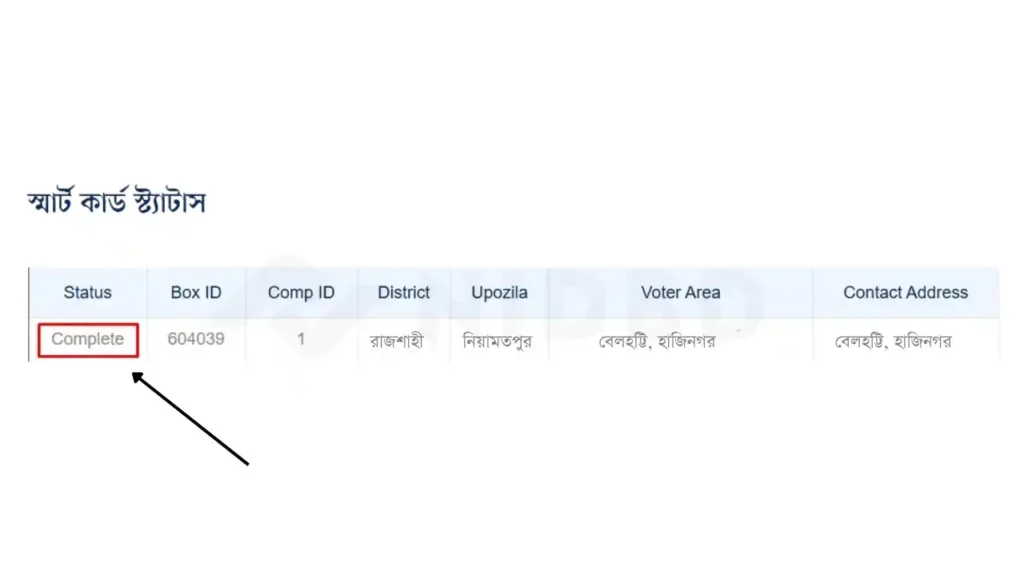 স্মার্ট কার্ড স্ট্যাটাস